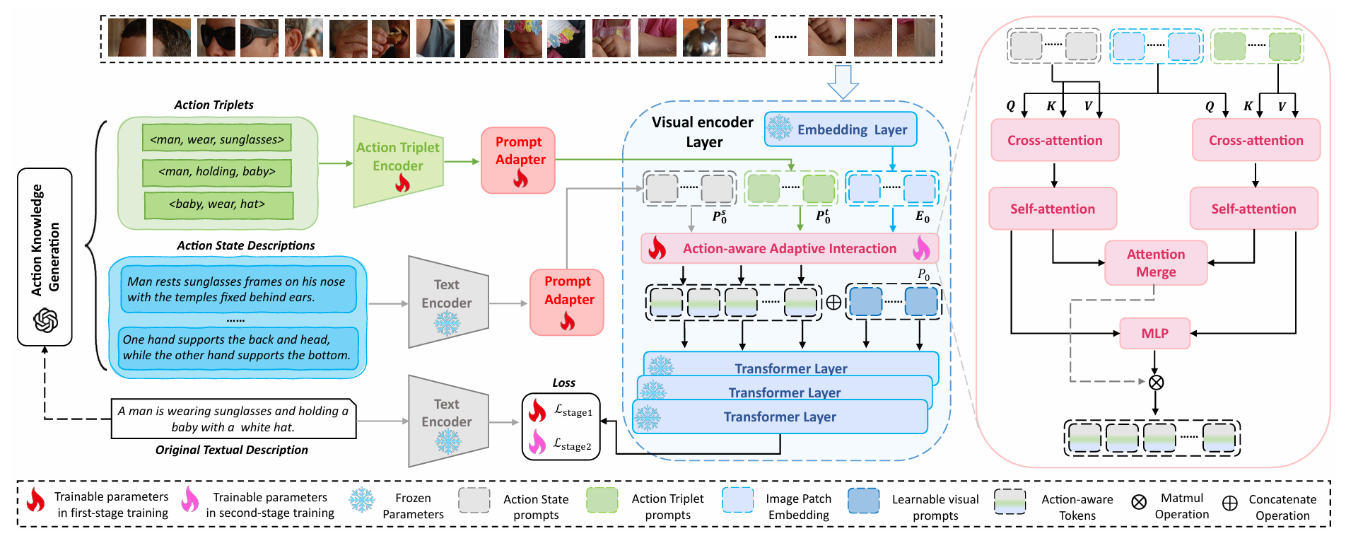 DCGAT-BR: A Dynamic Causal Graph  Framework with Bidirectional Reasoning for  Robust Fault Diagnosis in Hydrogen Energy  Systems